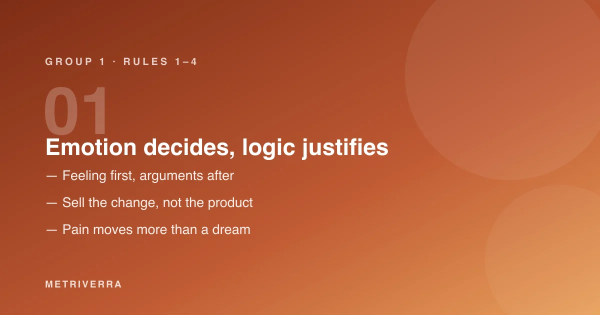 Group 1: emotion decides, logic justifies — rules one to four