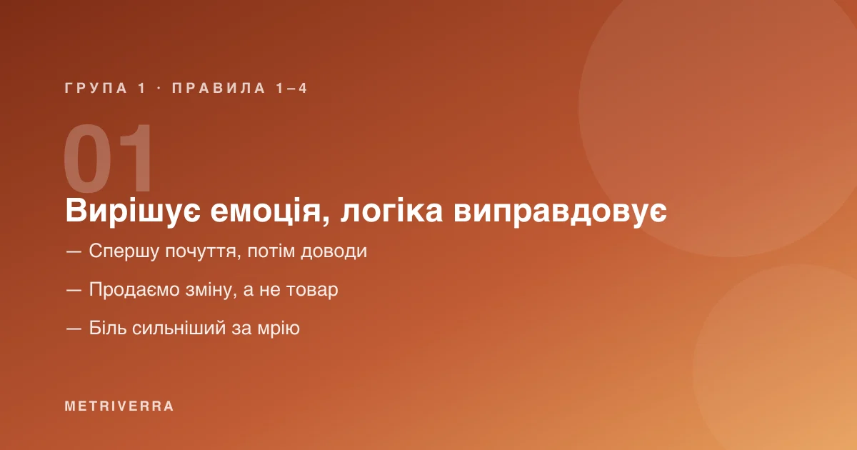 Група 1: вирішує емоція, логіка виправдовує — правила з першого по четверте